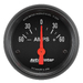 Ammeter Gauges